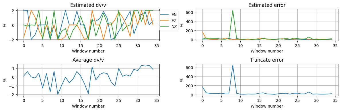 ../../_images/noisepy_monitoring_demo_40_0.png