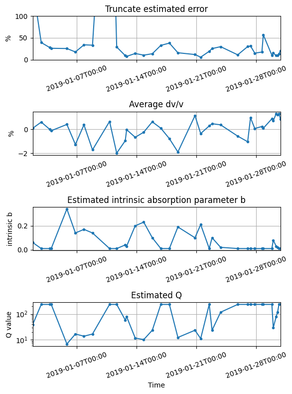 ../../_images/noisepy_monitoring_demo_55_0.png